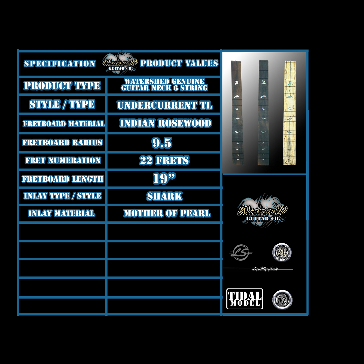 Undercurrent Fretboards (TL)